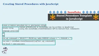 Stored Procedures in Snowflake Automating Tasks with Python JavaScript Beginner-Friendly