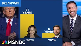 Trump losing it? See Harris' record-breaking government experience debunk MAGA fibs