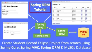 Spring ORM Tutorial Complete Project Step by Step Using Spring Core C ORM and MySQL Database