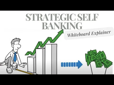 Strategic Self-Banking with Life Insurance