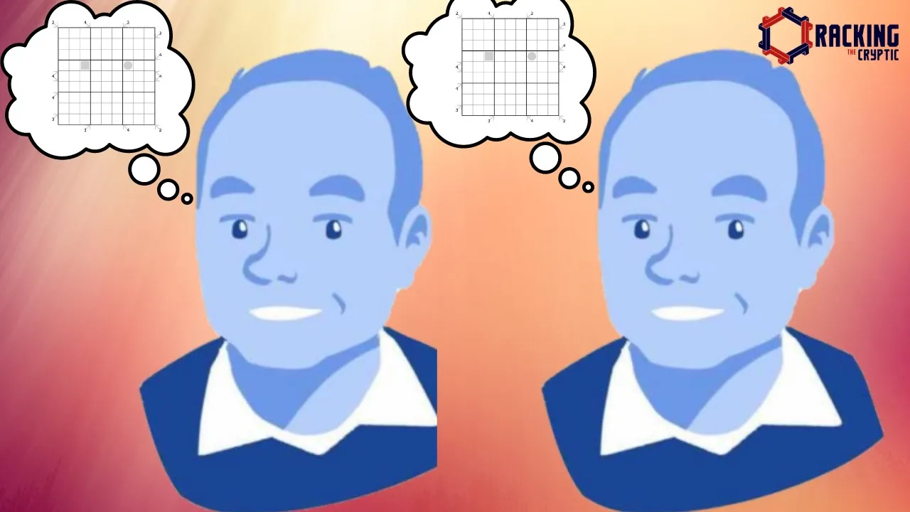 Identical Minds Think Alike?