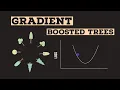 Visual Guide to Gradient Boosted Trees xgboost