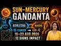 Sun Mercury Transit Leo-Cross Gandanta-Conjunct Ketu ALL SIGNS TRANSITIONAL PHASE