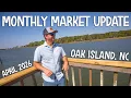 What s Happening to Oak Island NC Home Prices Right Now