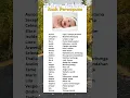 Download Lagu 25 Nama anak perempuan Aesthetic ✨️ #artinama #namaanak