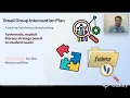 Task 1 Lesson for Secondary Literacy Methods and Interventions at WGU by Isaac Mathews on 1-25-2026