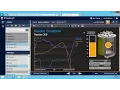 OSIsoft Add Multi-State Functionality to PI Vision Displays to Create Visual Alarms