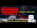 SQL Functions Tutorial for Beginners 2024 SQL In Hindi User Defined Functions Built in Functions
