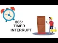 8051 Timer Interrupt
