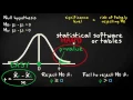 1 2 P-values Inferential Statistics Comparing two groups UvA
