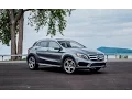 Top 5 Compact SUVs 2015