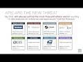 Effectively Securing and Scaling API infrastructures
