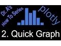 Plotly Quick Graph