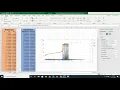 How to Find the Equivalence Point on a Titration Graph In Excel