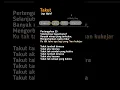 Lagu Lirik Lagu Takut - Idgitaf #shorts #liriklagu #takut #idgitaf