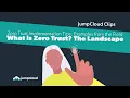 What is Zero Trust The Landscape