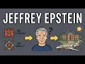 Epstein s Wealth The Question Nobody Wanted Asked