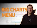 Big Charts Menu Wolf Beescale Software