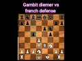 Lagu Gambit blackmar diemer vs french defence queen sacrifice