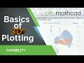 Basics of 3D Plotting in Mathcad Prime