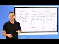 N-Gen Math Algebra I Unit 7 Lesson 4 More Work Multiplying Polynomials