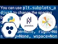Improve subplot with many subplots