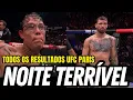 Download Lagu ALL UFC PARIS RESULTS: CAIO BORRALHO AND MAURICIO RUFFY ARE DEFEATED + CAUE FERNANDES SHINES