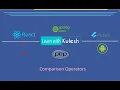 Comparison Operators In Java Language