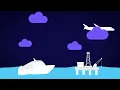 Quvia Sync Edge to Cloud Data Synchronization