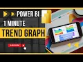 Download Lagu Trend Graph - Advanced Power BI Visualization