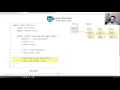 Lists1 7 Introducing IntLists