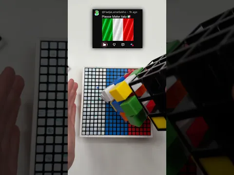 Making ITALY🇮🇹🇮🇹🇮🇹