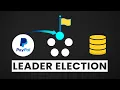 How Leader Election work in Distributed Systems System Design Interview Basics