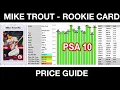 PRICE GUIDE - 2011 Mike Trout Topps Update Rookie Card