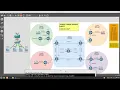 Juniper Logical Systems Core Configuration Walkthrough