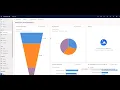Dynamics 365 Sales Dashboards Charts