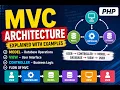 CodeIgniter C Architecture