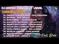 Lagu DJ DANGDUT REMIX VIRAL TIKTOK TERBARU 2026 | DJ JANGAN TUNGGU LAMA-LAMA | REMIX FULL BASS