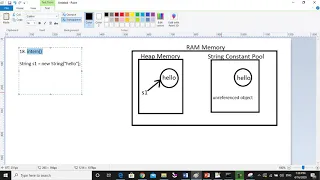 String intern Method 083