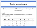 Data Representation Two s complement