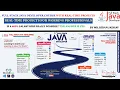 Support to Developer The Career Switch Guide You Need Join us Now switch your career into Java