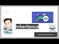 Introduction Inheritance PHP EXCELLENT CODE WITH AJ
