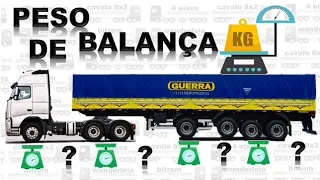 Qual Carreta Carrega Mais Peso? Lei da Balança e peso por eixo