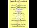 Graph Transformations