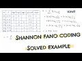 SHANNON FANO CODING SOLVED EXAMPLE - with table and calculations