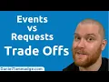 Event-Driven Architecture Event-Driven VS Request-Driven Architecture When Not To Use Events