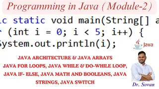 MODULE 2 PROGRAMMING IN JAVA JAVA ARRAYS JAVA LOOPS JAVA IF ELSE JAVA SWITCH BREAK