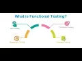 What is Functional Testing Regression Testing Smoke Testing Sanity Testing