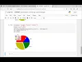 Matplotlib Tutorial 3 - Pie Chart hindi PYTHON Sikho python hindi me