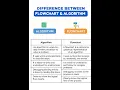 Flowchart vs Algorithm - Easy Explanation